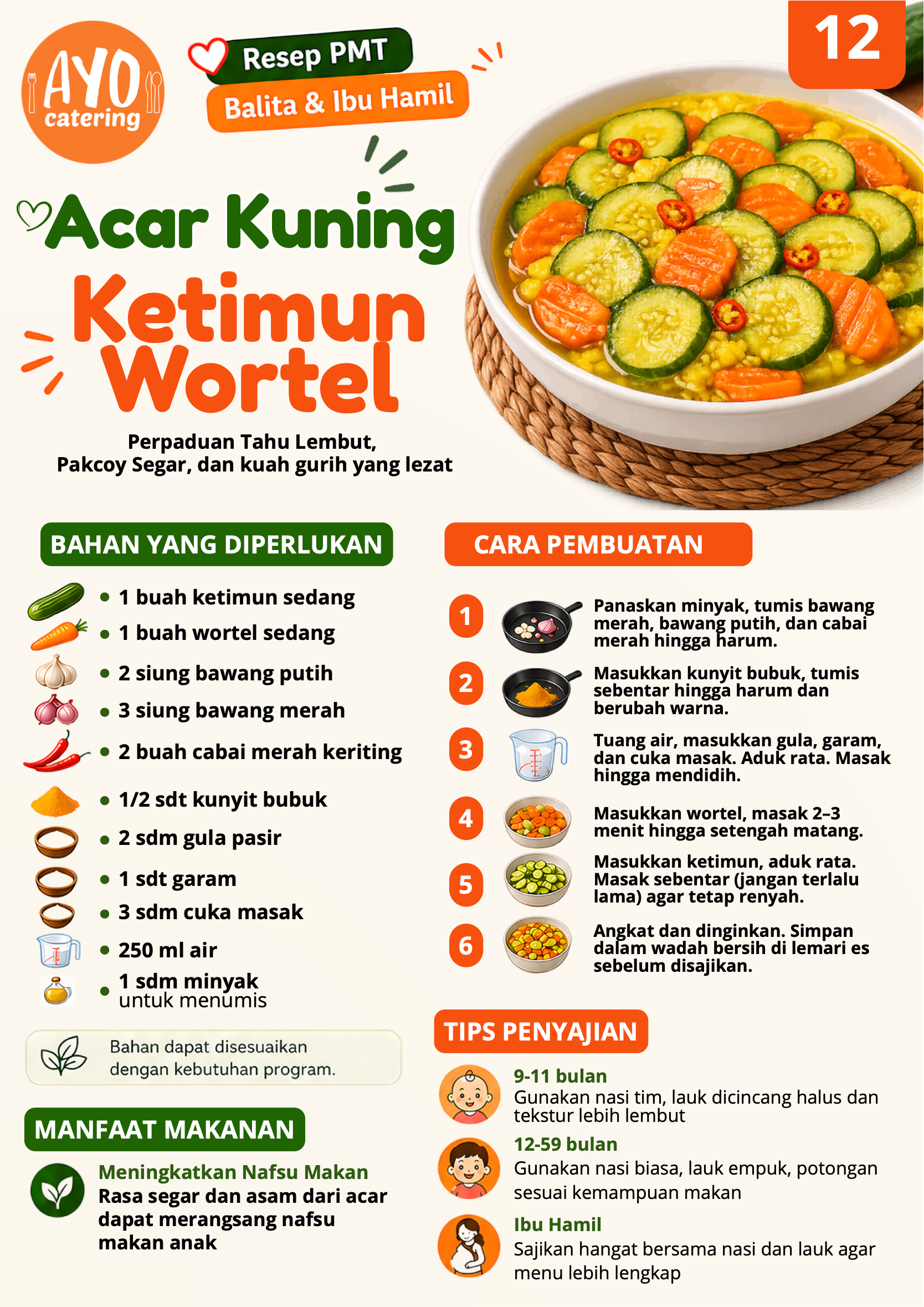 Resep acar kuning ketimun wortel PMT Ayo Catering Depok