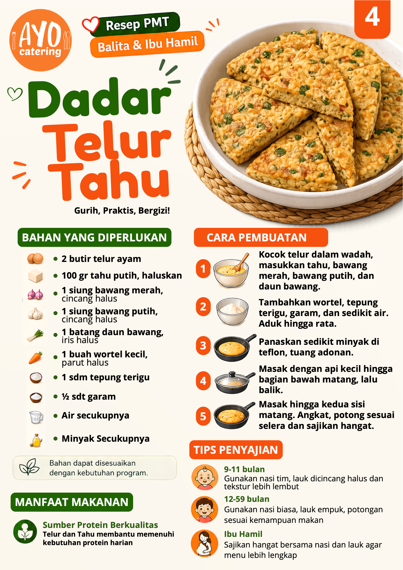 Resep dadar telur tahu PMT Ayo Catering Depok
